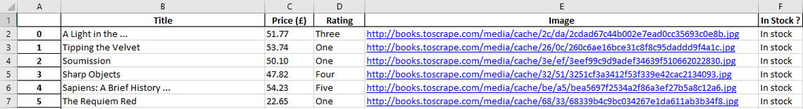 excel spreadsheet with scraped book data